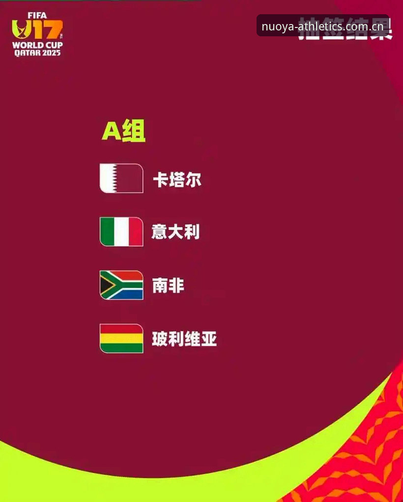 诺亚体育怎么注册 U17世界杯抽签结果解读:在诺亚体育平台追踪国少征程的操作教程