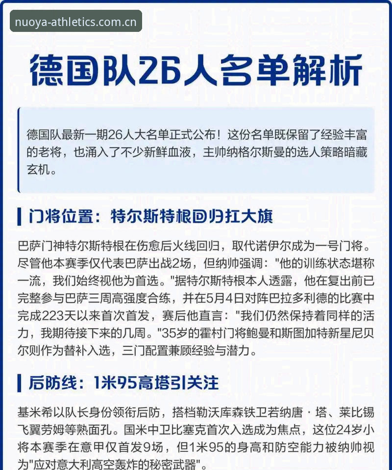 德国队世界杯大名单详解：诺伊尔回归与卡尔入选的亮点分析