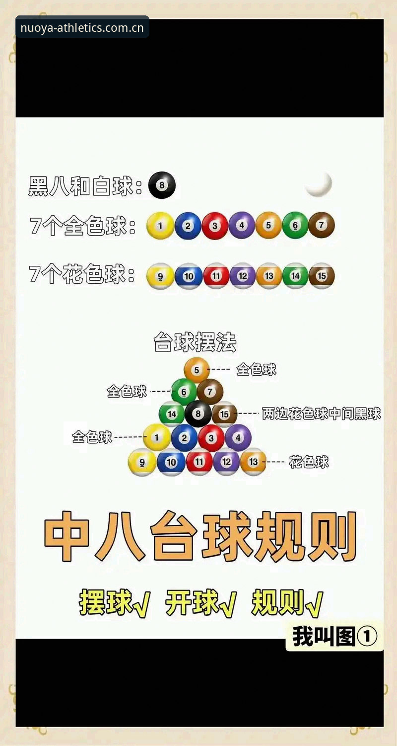 诺亚体育官方网站推荐 诺亚体育平台实用指南:新手快速上手指南与关键规则解析